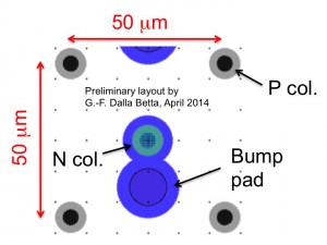 ATLAS-pix-layout-1